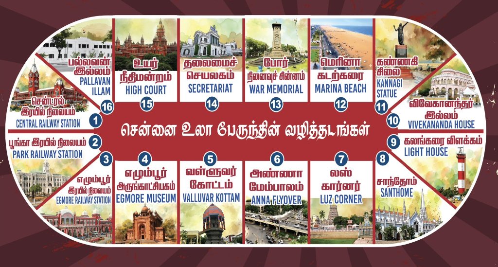 MTC Chennai Ula Vintage Bus Route and Places Covered